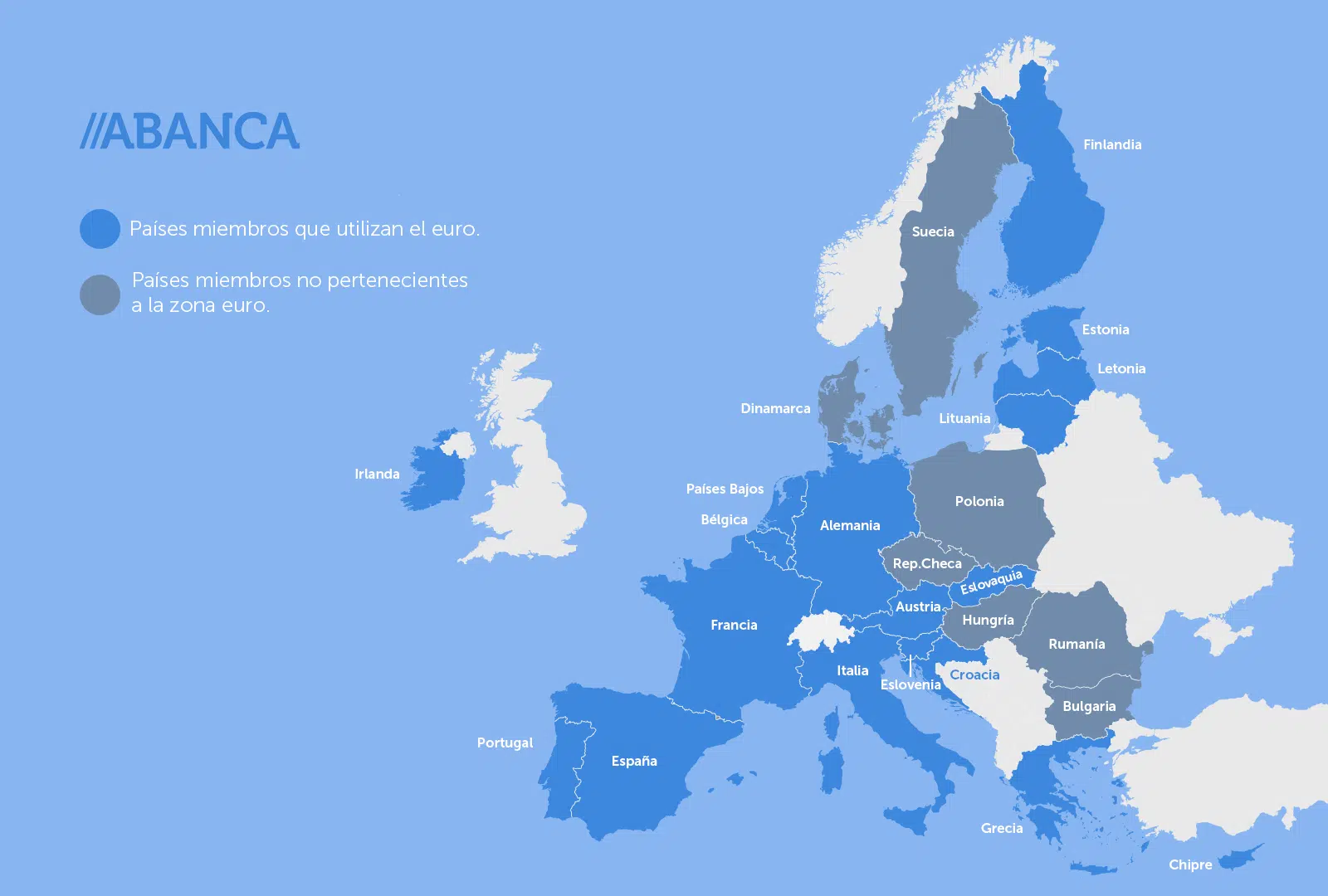 Lista de países de la UE que no usan el euro y los que sí